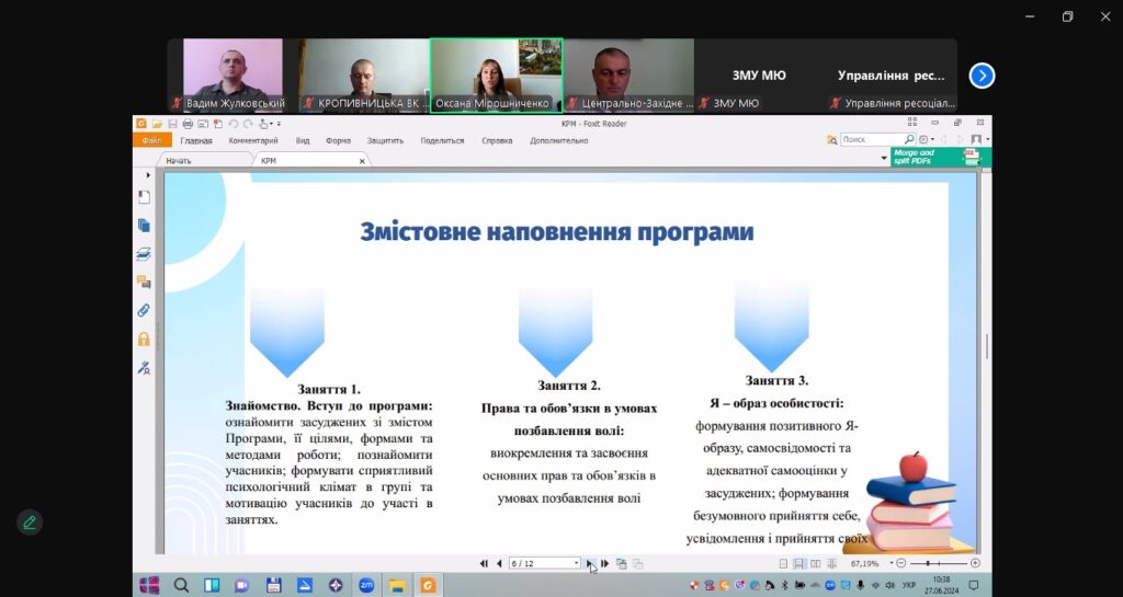 Соціально-психологічна адаптація до умов позбавлення волі