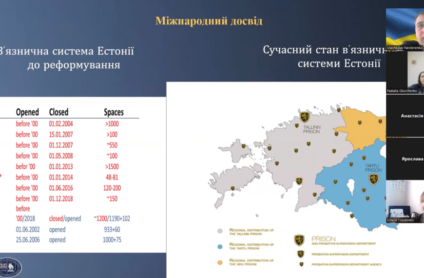 Тренінг для персоналу ДКВС та…